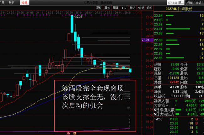 瑞泰科技股票涨不起来的原因分析及建议 瑞泰科技股票涨不起来的原因分析及建议