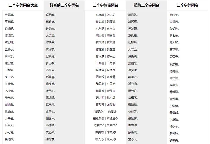 五个字的游戏名字情侣 五个字的游戏名字情侣