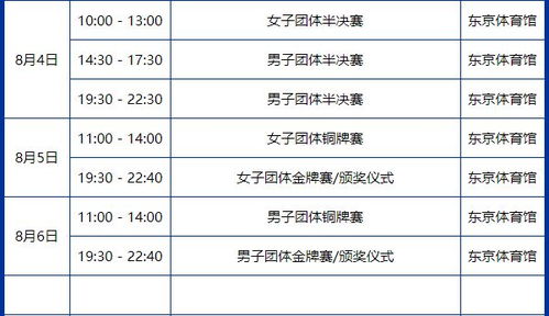 中央台乒乓球直播时间表 中央台乒乓球直播时间表