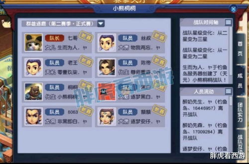 梦幻西游服战传奇故事,二狗4连冠历史第5,珍宝阁8连冠难以超越 梦幻西游服战传奇故事,二狗4连冠历史第5,珍宝阁8连冠难以超越