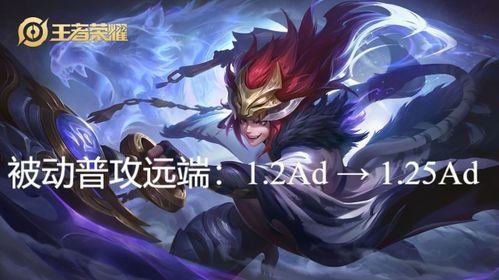 韩信白龙吟重磅重塑!新英雄晟上线金币,玄策迎来新传说 韩信白龙吟重磅重塑!新英雄晟上线金币,玄策迎来新传说