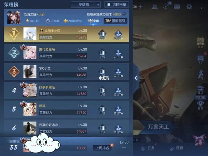 宫本玩家的新探索全肉玩法在排位赛中的局限与突破 宫本玩家的新探索全肉玩法在排位赛中的局限与突破