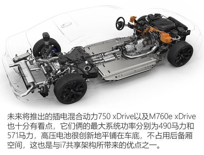 **组装你的汽车动力系统抢先体验展** **组装你的汽车动力系统抢先体验展**