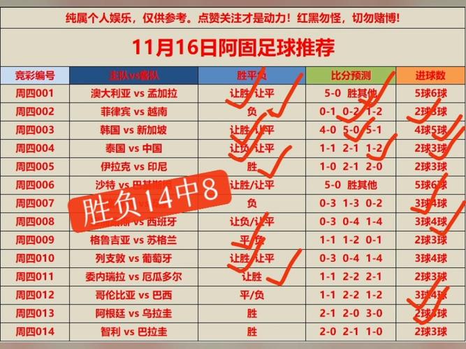今日足球推荐预测 今日足球推荐预测